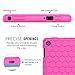 MoKo Case for Amazon Fire HD 8 (2016 6th Generation) - [Honey Comb Series] Light Weight Soft Silicone Back Cover [Kids Friendly] for Fire HD 8 Tablet (6th Gen, 2016 release Only), Magenta