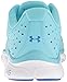 Under Armour Men's Charged Bandit 3 Storm Running Shoes