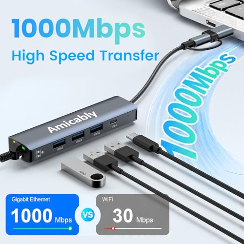 USB to Type C Adapter, 5 in 2 USB 3.0 Hub, USB C Hub Multiport Adapter Compatible with Macbook Air/Pro, iPad, iPhone 17 Pro MAX Air, Galaxy S25 Ultra, Surface