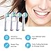 Generic Oral B Braun Compatible Electric Toothbrush Replacement Heads Brushes with Soft Bristles By GTON - 8 Pack