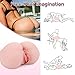 Male Masturbators Pussy Ass Sex Doll for Men Masturbation, Adorime 3D Realistic Virgin Butt Stroker Adult Toys with 2 Openings and Built-in Functional Tighten-Rings for Intense Stimulation(5.5lb)