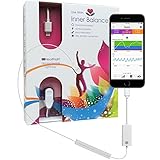 HeartMath Inner Balance-Lightning Sensor for Iphone5 and Ipad Air