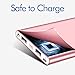 Fritesla 16000mah Dual USB Portable Power Bank for Smartphones - Pink