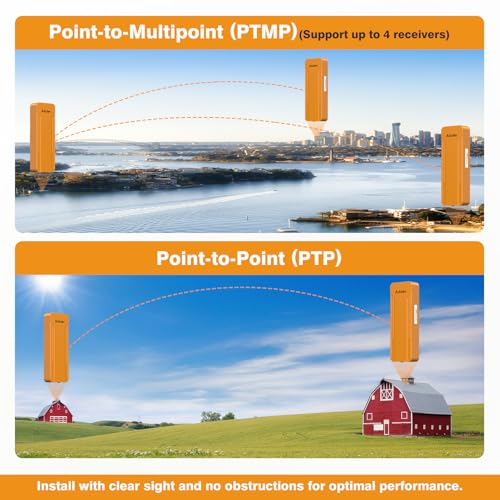 AdaLov Point to Point Wireless Bridge Outdoor CPE469, Gigabit Dual-Band 2.4/5.8GHz 3KM WiFi Bridge with Mounts, Extend Network to Garden Office, Garage, Barn & CCTV, Plug & Play, IP 65 Waterproof, PoE