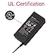 UL Certified 65W Charger Fit for Getac Laptop/Tablets – RX10H RX10 RX10G2 F110 V110 V110G3 V110G4 S410 S410G2 F110G3 F110G4 F110G5 T800 A140 K120 – Safe Power Supply with Durable Cord