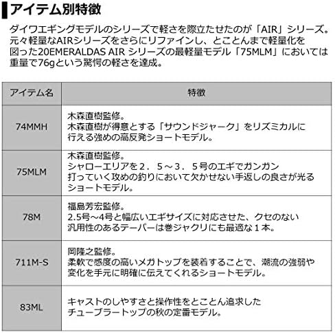 ダイワ Daiwa エギングロッド エメラルダス Air Ags 78m R 釣り竿 ダイワ Daiwa エギングロッド Amazon