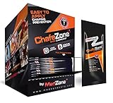 ChafeZone Anti-Chafe and Blister Prevention Stick