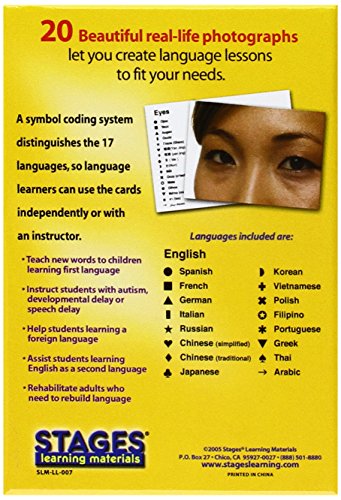 Stages Learning Materials Lang-O-Learn ESL Body Parts Vocabulary Photo Cards Flashcards for English, Spanish, French, German, Italian, Chinese & More