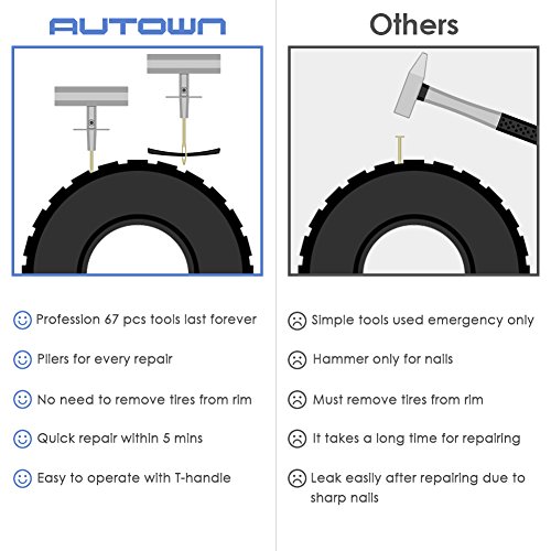 5 AUTOWN+Tire+Repair+Kit+Motorcycle