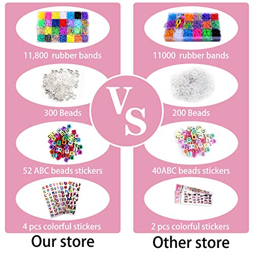 3 000+Rainbow+Rubber+Bands+Refill