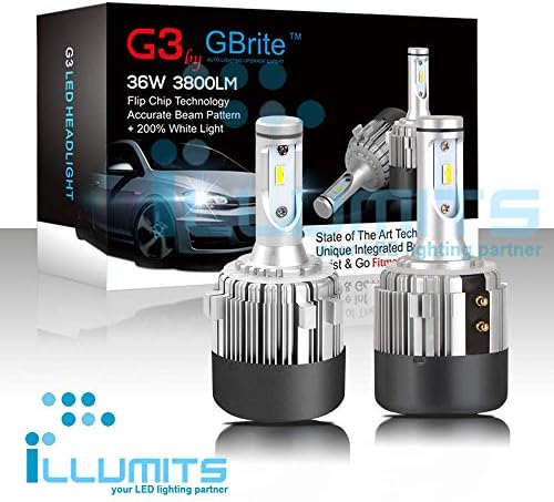Illumitz Headlight Bulbs LED Conversion Kit, High Power COB H7 LED Bulb 6500K 7600lm 72W LOW Dipped Beam LED Headlights Replace for Halogen Bulbs HID Bulbs
