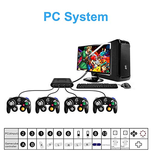 gamecube for switch driver