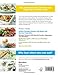 The 2-Day Diet Cookbook