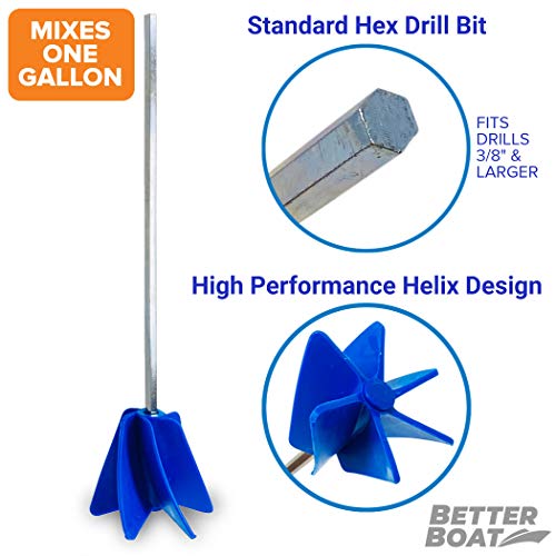 Paint Mixer for Drill & Art Epoxy Resin Mixer or Epoxy Mixer for Resin Paint Stirrer for Drill