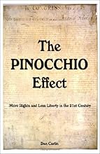 The Pinocchio Effect: More Rights and Less Liberty in the 21st Century