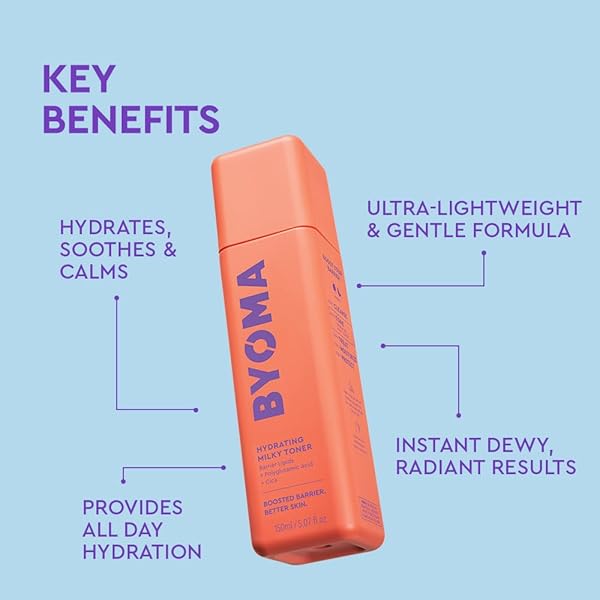 BYOMA HYDRATING MILKY TONER – DEWY, ULTRA HYDRATING TONER FOR FACE – SOOTHES SKIN, LOCKS IN MOISTURE, REDUCES REDNESS – BARRIER REPAIR – 5.07 FL OZ