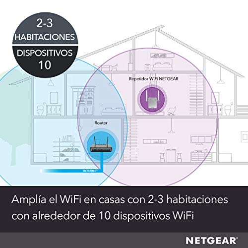 Netgear-EX3700-Amplificador-de-WiFi-AC750-Mbps-repetidor-de-WiFi-Dual-Band-Antenas-WiFi-externas-1-Puerto