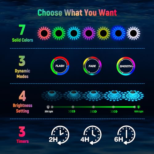 VICHTOP Solar Floating Pool Lights - 2 Pack, RGB Color Float Pool Lights, IP68 Waterproof, Pool Decor Lighting Accessories for Inground, Above Ground Pools, Outdoor, Garden