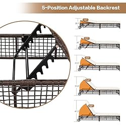 MoBtovs Rattan Outdoor Lounge Chair with 5-Position