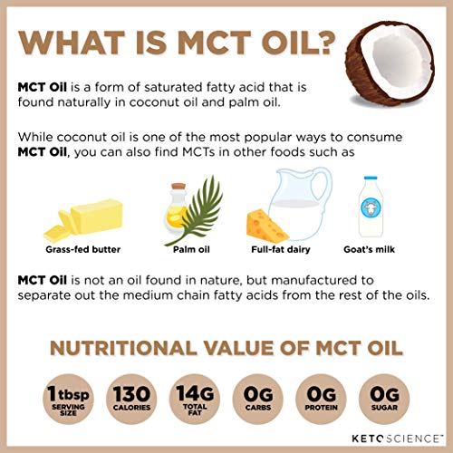 Keto Science MCT Oil - Image 9