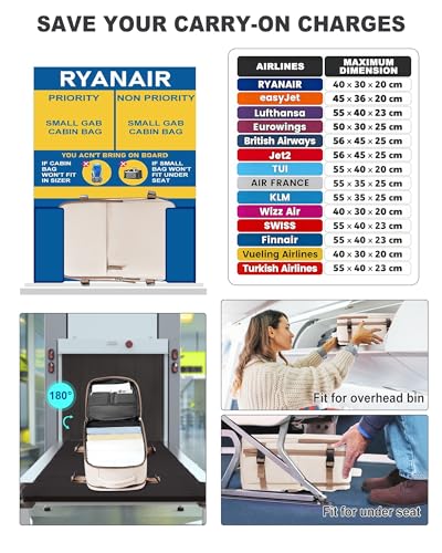 SZLX Backpacks Travel Cabin Airplane 40x30x20 Ryanair Vueling Wizzair Hand Luggage 40x20x25 Travel Bags Women Suitcases 45x36x20 Easyjet Backpack Laptop Man