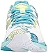 ASICS Women's Gel-Kayano 23 Running Shoe, White/Silver/Aquarium, 7 M US