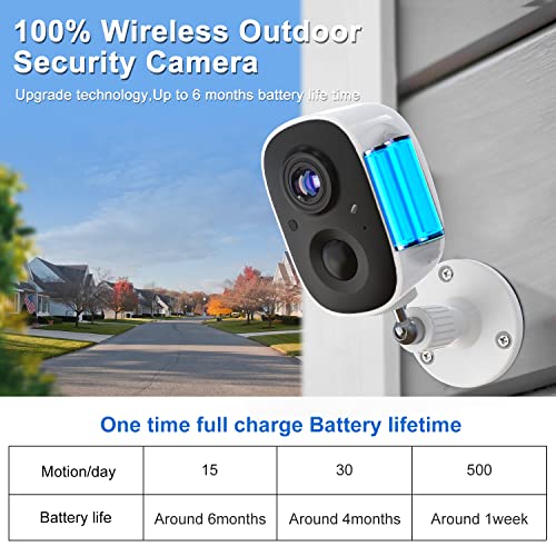 Luovisee Wireless Home Security Camera Outdoor WiFi with Light Night