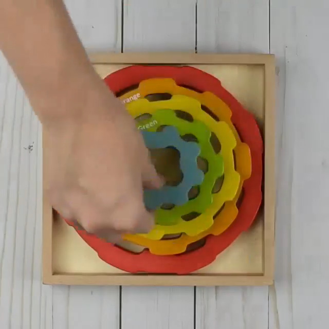 6 BeginAgain+Stacker+Learning+Imagination+Awareness