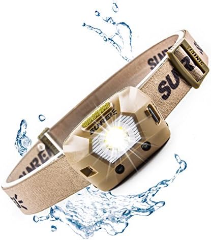 sunree 225 Lumen Sensor CREE LED Headlamp - 4 Lighting Modes, Last up to 120 Hours, Adjustable Strap, IPX6 Waterproof Headlamp for Camping Running Hiking, 3AAA Batteries Included