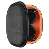 Geekria UltraShell Case Compatible with Sony