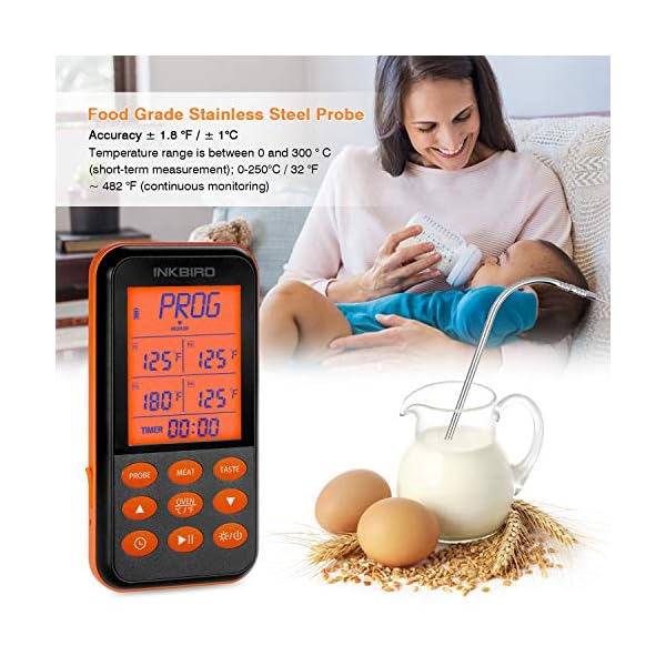 Inkbird Grillthermometer Funk IRF-4S mit 4 Messfühlern, IPX5 Wasserdichtes Grillthermometer Radio mit Beleuchtetes… – Bild 7
