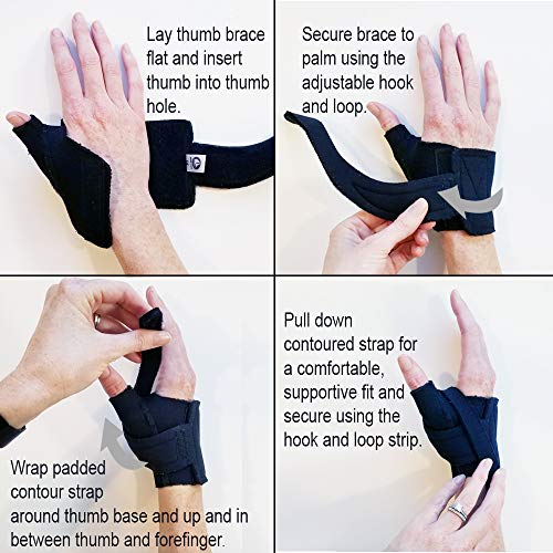 Comfort Cool Thumb Cmc Restriction Splint Patented Thumb Import