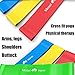 Micrael Home Stretch Mini Bands for Legs, Arms, knee, back, Shoulder, Loop Yoga Bands Great Resistance Bands for Injury Recovery Physio Therapy, Set of 4 Color Code Nature Latex workout Bands