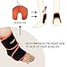 TherMedic Far Infrared Heating Brace with Heating/Thermal Pad and Ice Pack for Slap Tear, Labral Tear and Frozen Ankle, Ankle pain (PW170)