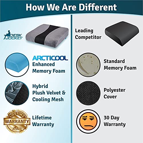 Seat Cushion for Extra Large Wheelchairs, Extra Large Office Chairs and