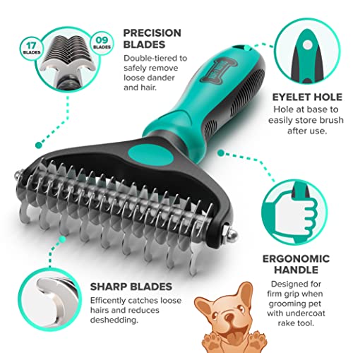 Ruff 'N Ruffus Professional DoubleSided Undercoat Rake for Dogs & Cats