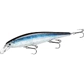 LUCKY CRAFT Pointer 128SP, Freshwater Lake Bass Fishing Lure, Jerkbait, Suspending, Fishing Gear, Fishing Accessories, Fishing Tackle