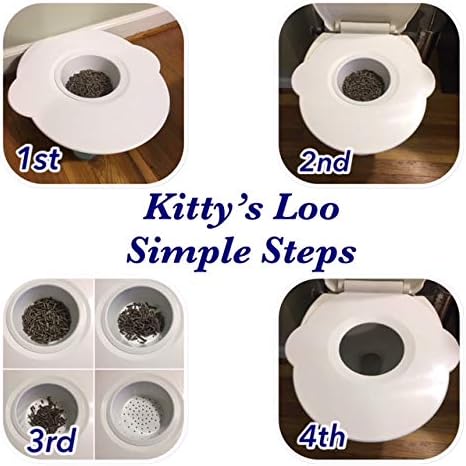 kitty loo