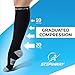 Compression Socks Women Men 20-30 mmHg Best for Athletic Nurses Maternity Travel