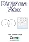 Livro Intersecção e união no Diagrama  de Venn Programado em Visual Basic