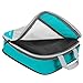 Gonex Packing Cubes, Travel Packing Organizers Compression Pouches L+M+S Blue