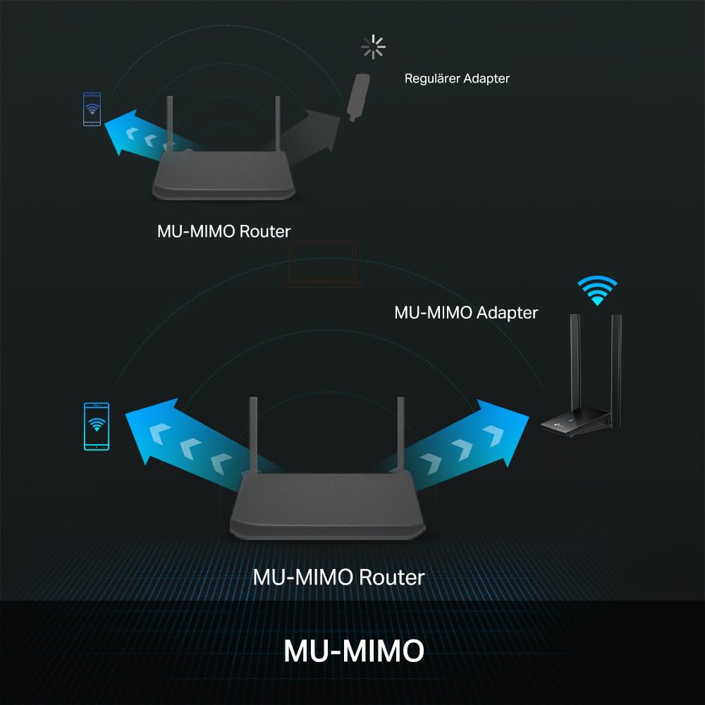 TP-Link Archer TX20U Plus WLAN Stick Für PC, WiFi 6 AX1800 Dual Band, USB 3.0, MU-MIMO, Antennen mit hoher Verstärkung, WPA3-Verschlüsselung, Kompatibel mit Windows 11/10, Schwarz 5