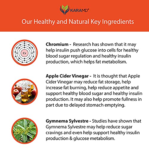 KaraMD Pure Burn XS Dr Formulated Natural Weight Management Support