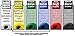 Cleaning Supplies - Bathroom Accessories - Scouring Pad Kit - Grout Cleaner - Scrub Pads - Shower Cleaner - Bathtub -Tile - Bath Mat - Bathroom Sink - Scrubber - Shower Door - Glass Cleaner
