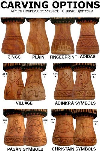 Hand-carved Djembe Drum From Africa - 14"x25" Oversize with Big Bass (Random Carving) - Thumbnail 4