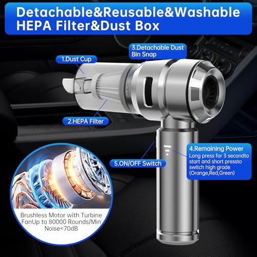 Semflagree Mini Portable Car Vacuum Cordless, 23000PA Powerful Strong Cyclonic Suction USB Rechargeable Foldable Handheld Vacuum with One-touch Dust Removal Cleaner for Car, Home, Office, Kitchen