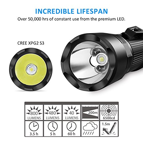 1 Rechargeable+Flashlight+BYB+Pocket+Sized+Resistant