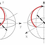 カスタマー画像