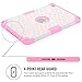 iPad Mini Case,iPad Mini 2 Case,iPad Mini 3 Case,iPad mini Retina Case, PIXIU Three Layer Armor Defender Protective Case Cover for Apple iPad Mini 1/2/3 (White/Pink)