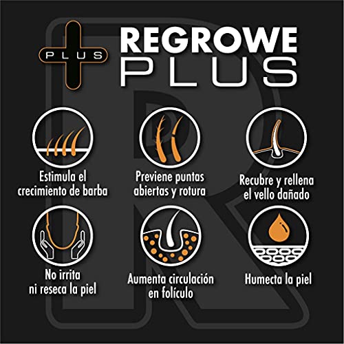 Regrowe - Bálsamo de Crecimiento de Barba Fortificado Regrowe Plus 5% | 3 Piezas…